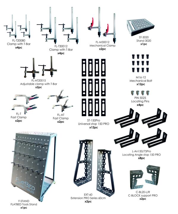 advanced set Pro